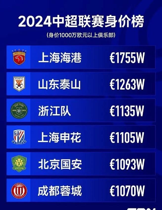 法兰克福队员战胜强敌，势如破竹的简单介绍